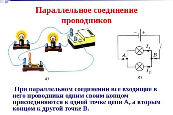 Кракен ссылка 2web krakendark link